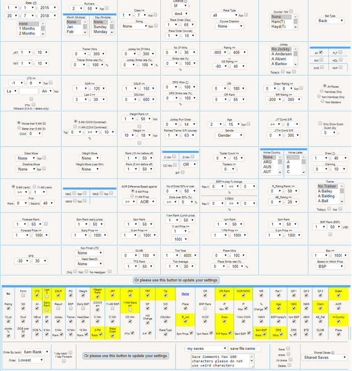 You get to see the latest PR Ratings version along with all future updates.