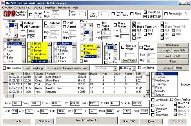 SPB System Builder Main Screen