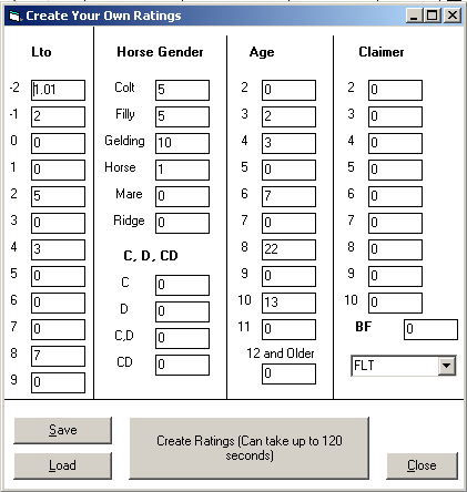 SPB System Builder Ratings